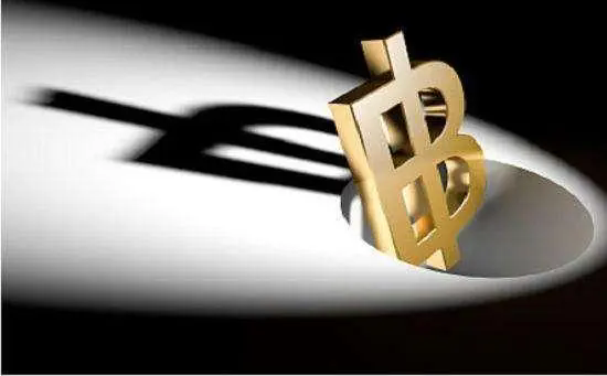 BTC秒合约是什么 BTC秒合约详细介绍