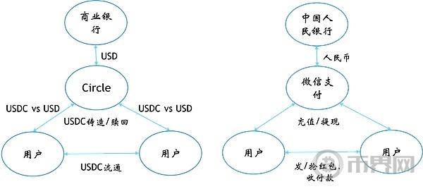 图示 AI 生成的内容可能不正确。