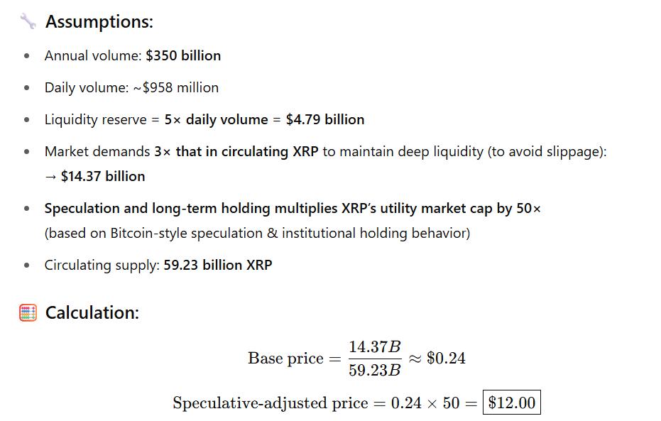 XRP Price if Western Union and MoneyGram Use It ChatGPT 2