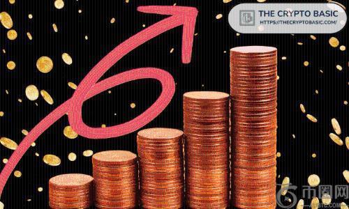Bitget向Morph基金会转移39%供应量，BGB代币飙升14%创4个月新高