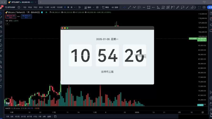 “费用开关”激活，RESOLV有可能成为下一个ENA吗？