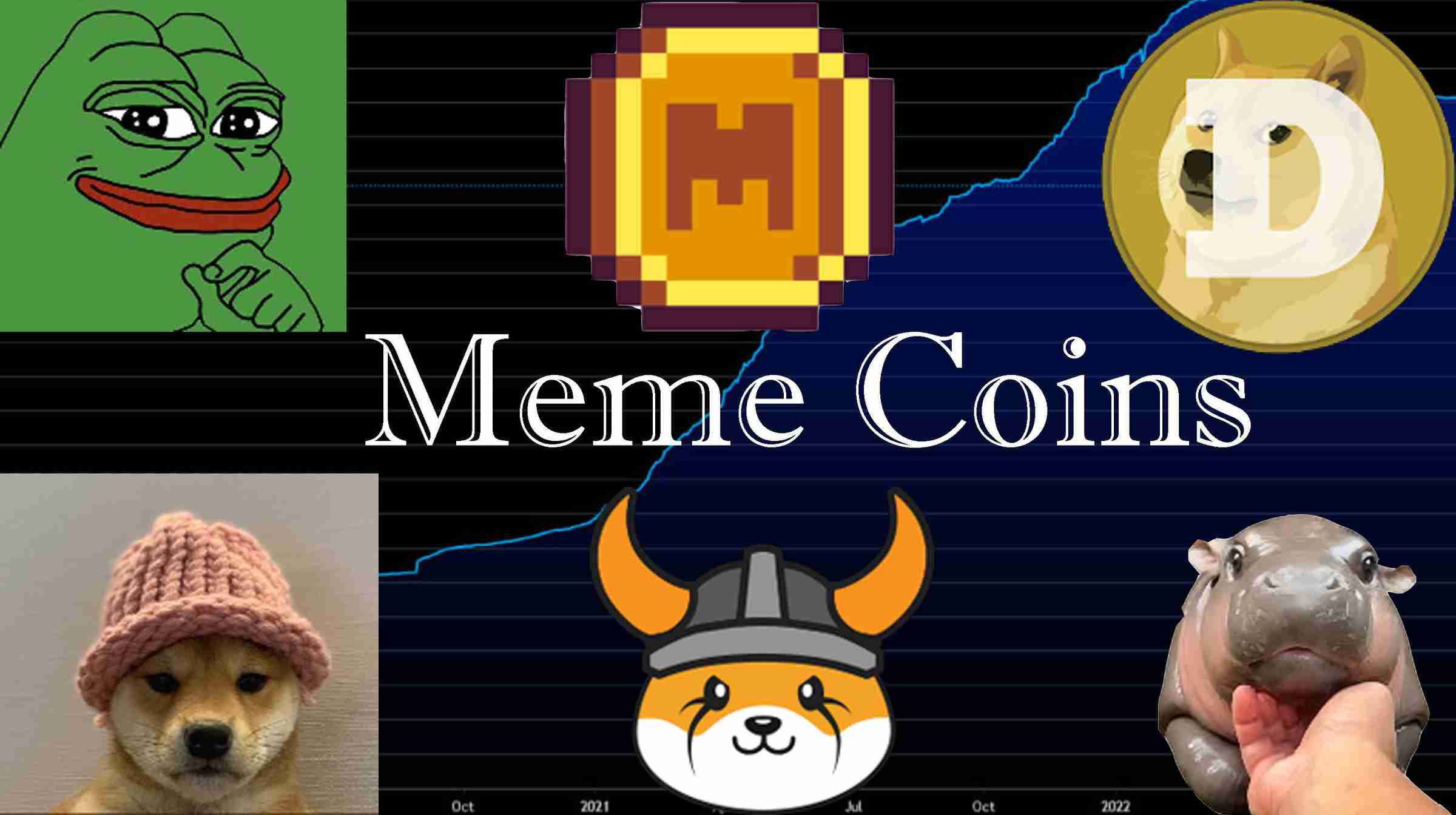 Meme币的主要用途是什么？它有哪些实际的应用价值呢？