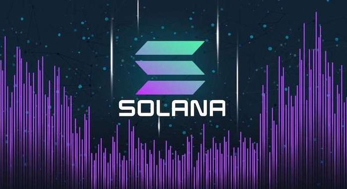 Solana链上meme币有哪些？这些币种有何特点？