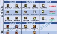 dnf女大枪巴卡尔贴膜推荐