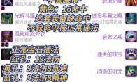 魔兽世界怀旧服牧师超级直升配装攻略