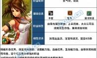 DNF女气功雾神武器选择
