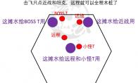 魔兽世界 尼奥罗萨玛乌特打法攻略
