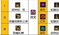 dnf巴卡尔剑魔护石选择