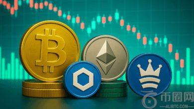 加密货币指数下跌约 5%：BTC、ETH 失去上涨势头，许多中型股和 meme 币暴跌，RWA 代币保持稳定