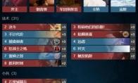 Artifact 红蓝斧王卡娜卡组构筑