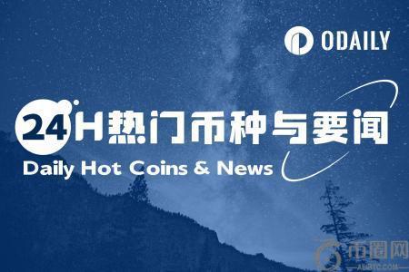 24小时热门币种动态与全球要闻 美联储降息预期升温，美国政府面临停摆风险（9月26日）