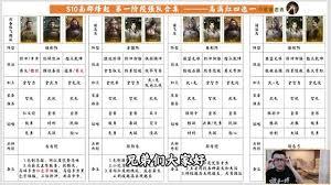 三国谋定天下S10如何搭配阵容