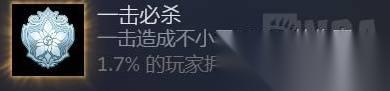 蕾斯莱莉娅娜的炼金工房 一击必杀奖杯攻略 99999伤害怎么打