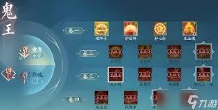诛仙2鬼王天书加点方法