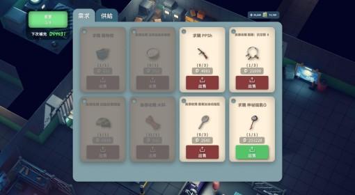 逃离鸭科夫 赚钱心得
