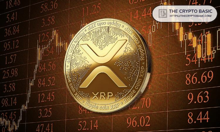 市场专家援引多项分析，认为 XRP 将上涨至 15 美元