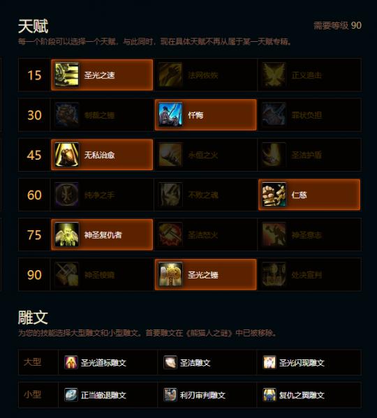 魔兽世界熊猫人之谜奶骑天赋雕文推荐