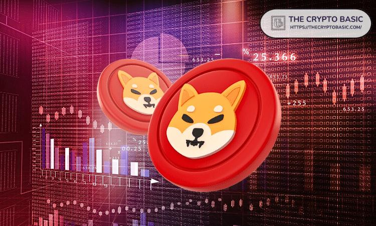 分析师称柴犬价格或将上涨200%，原因如下