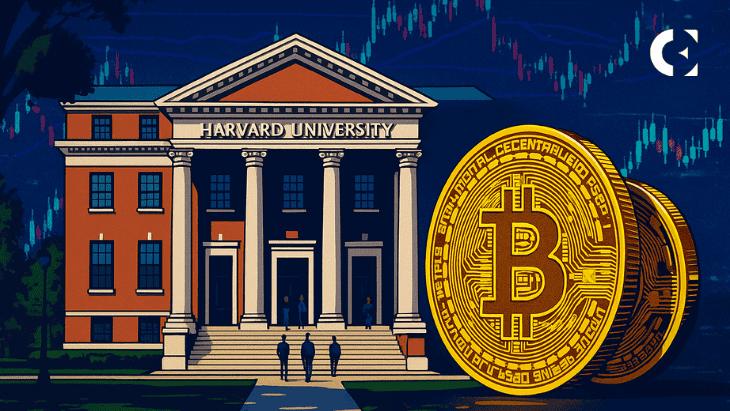 哈佛大学在比特币价格跌至接近 9.6 万美元之际，将比特币投资增加了两倍。