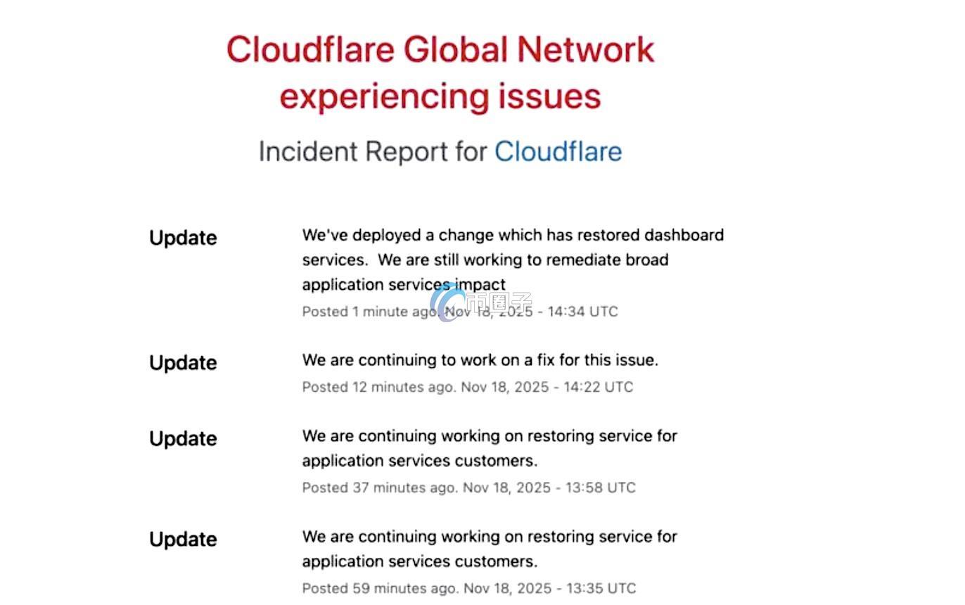 Cloudflare故障波及加密货币平台！DePIN社群表示分散式网络可降低单点故障