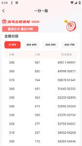阳光高考如何查一分一段表