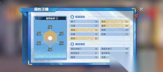 队长小翼王牌对决佐野满怎么样 佐野满角色介绍介绍
