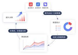 飞书任务无法分配怎么办