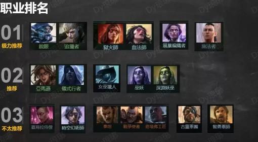 流放之路2 0.4赛季职业推荐