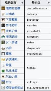 我的世界移动版有什么指令