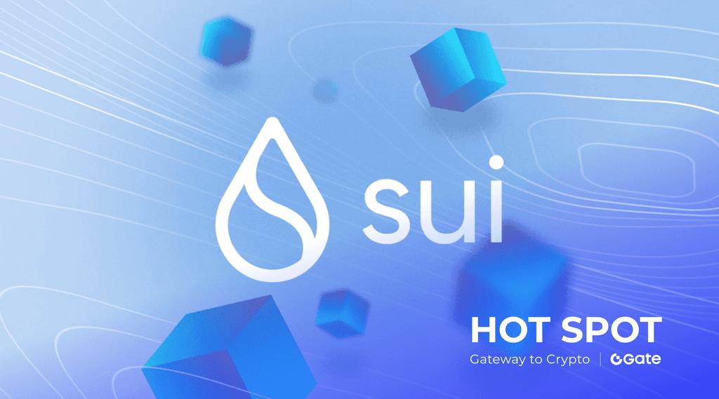 SUI 价格预测：深度解析 $SUI 未来走势与投资潜力