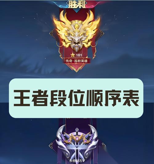 王者荣耀排位赛怎么上分 排位赛的正确打开方法是什么