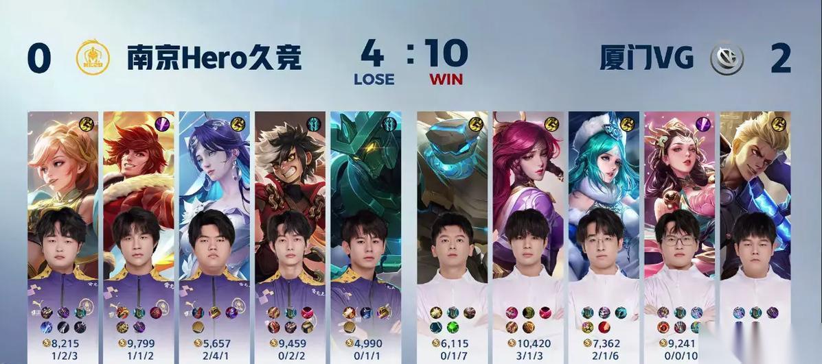 KPL英雄联盟赛事介绍