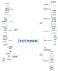 盒马鲜生app如何关闭广告推送
