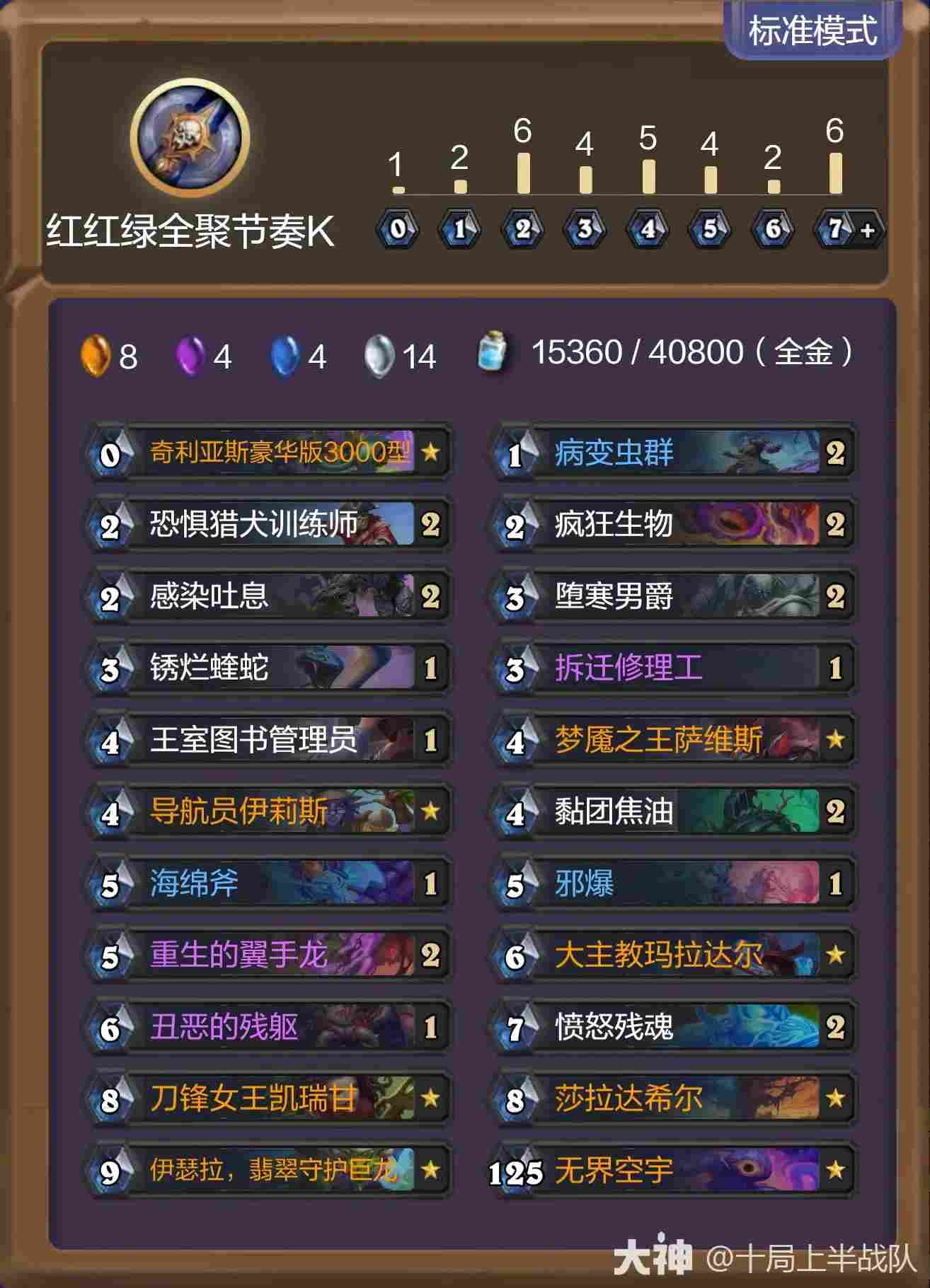 炉石传说永恒回响红红绿全聚节奏K卡组推荐