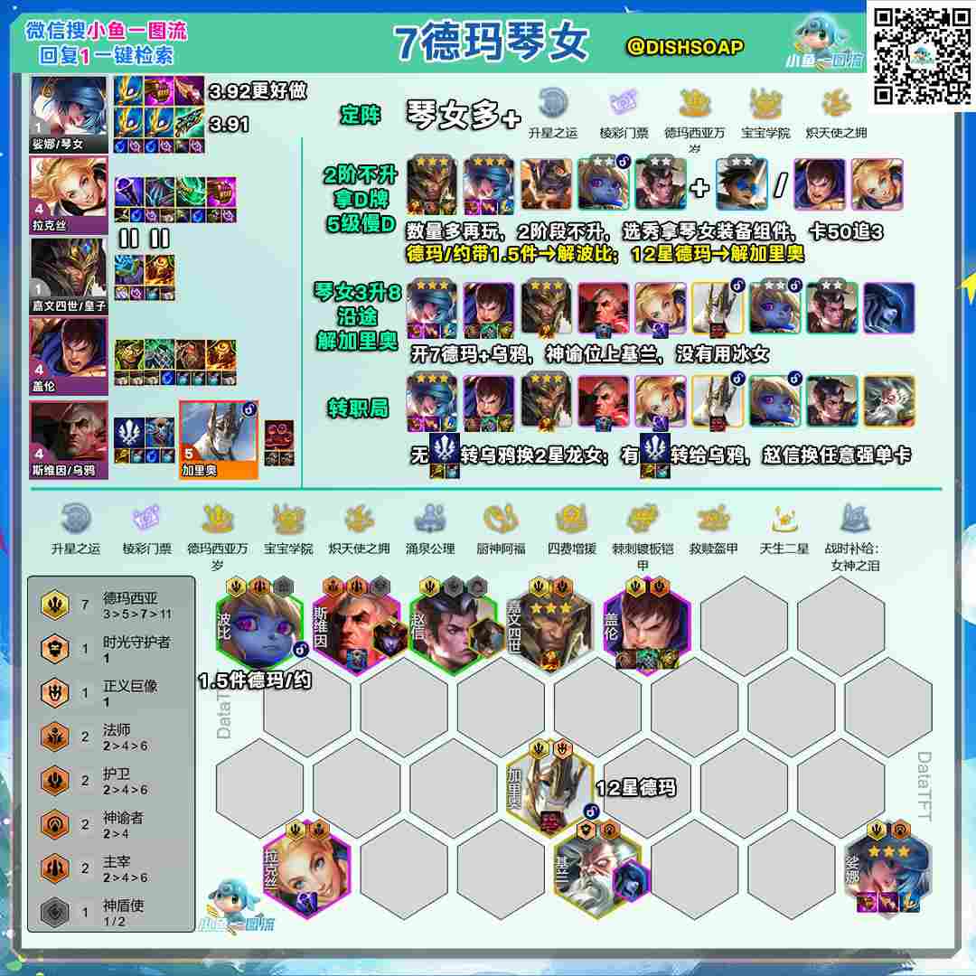 云顶之弈s16德玛琴女阵容推荐