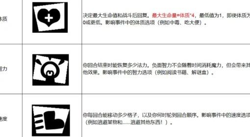喵喵的结合 属性词条效果说明