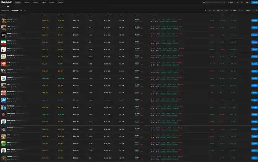 从Pump.fun收购到1Keeper入局：链上交易终端的下半场