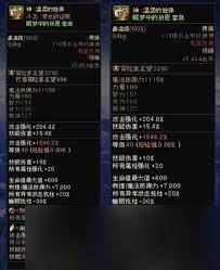 DNF迷雾融合如何升级