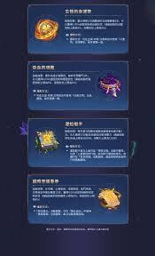 旧日圣城怎么获取各血量