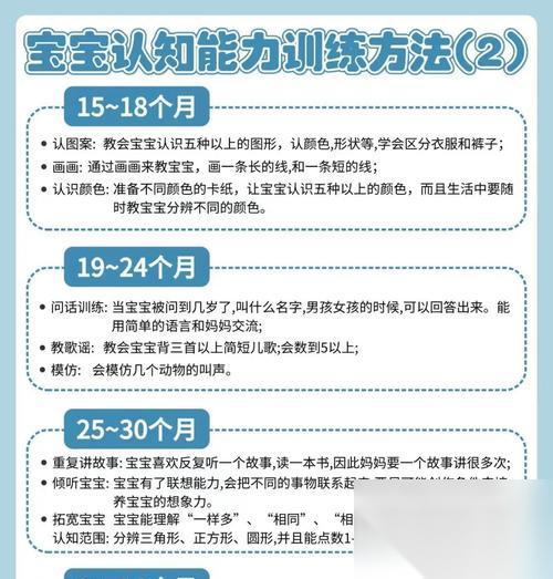 附法宝宝培养技巧是什么 怎么快速提升其能力