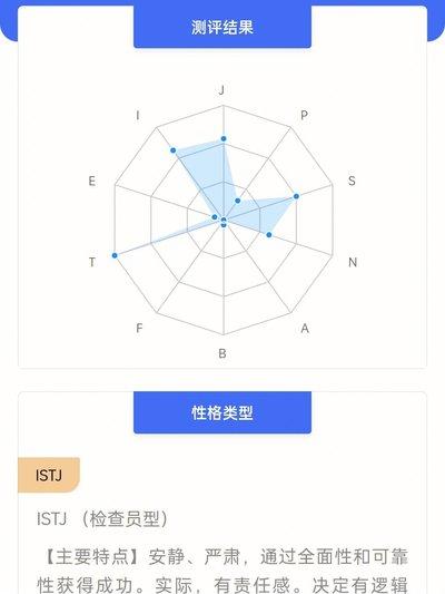 哪里可以测SBTI人格测试