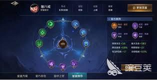 曙光英雄星盘有啥作用