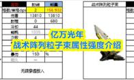 亿万光年战术阵列粒子束属性强度介绍