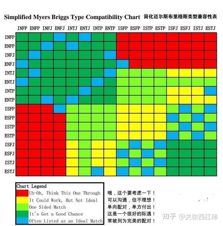 SBTI测试僧人是什么人格