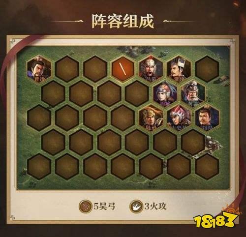 三国志王道天下弓兵如何搭配阵容