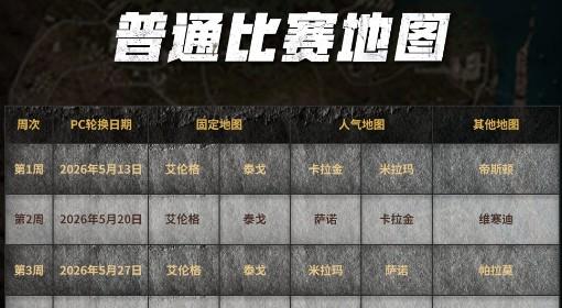 绝地求生 41.2普通比赛地图一览