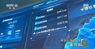 12306一开售就没票的原因是什么