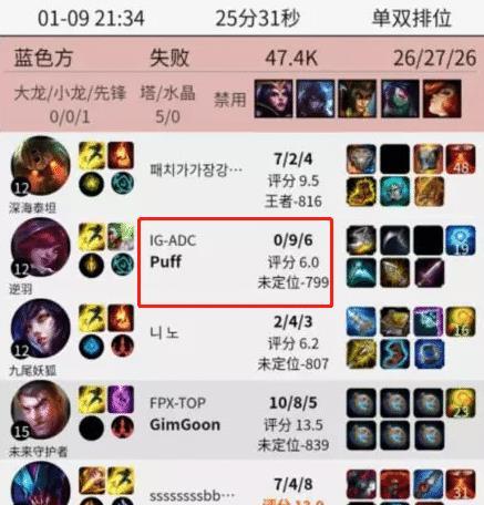 聪明开局吧第349关丘心壑如何找出22个常用字