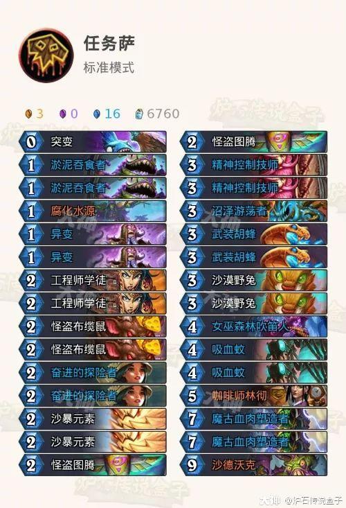 异环抽卡与角色培养等资源如何对照