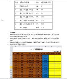excel如何快速计算个人所得税